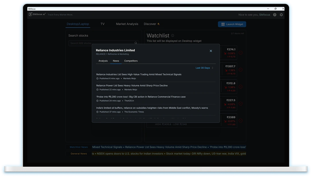 image of Desktop app ai feature card 2