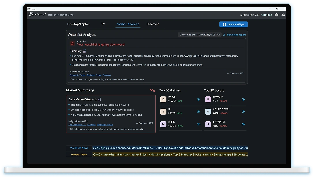 image of Desktop app ai feature card 3