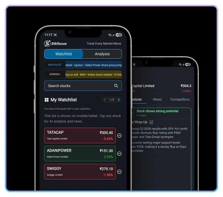 Illustration for mobile card